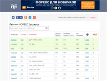 Tablet Screenshot of forextactic.ru